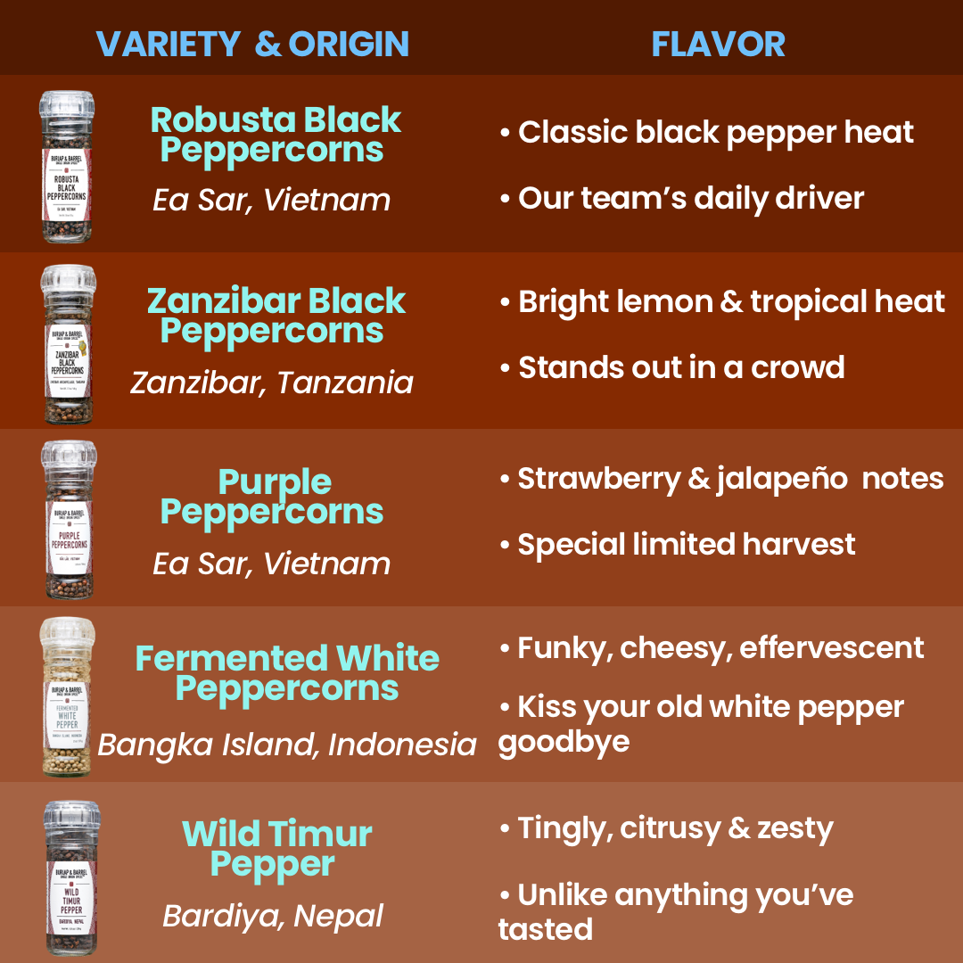 Purple Peppercorns - Single Origin Spice & Seasoning