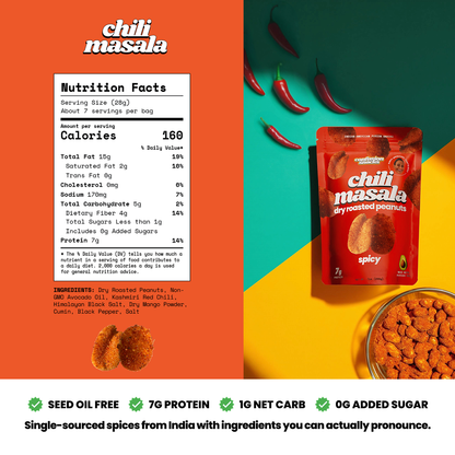 Chili Masala Dry Roasted Peanuts