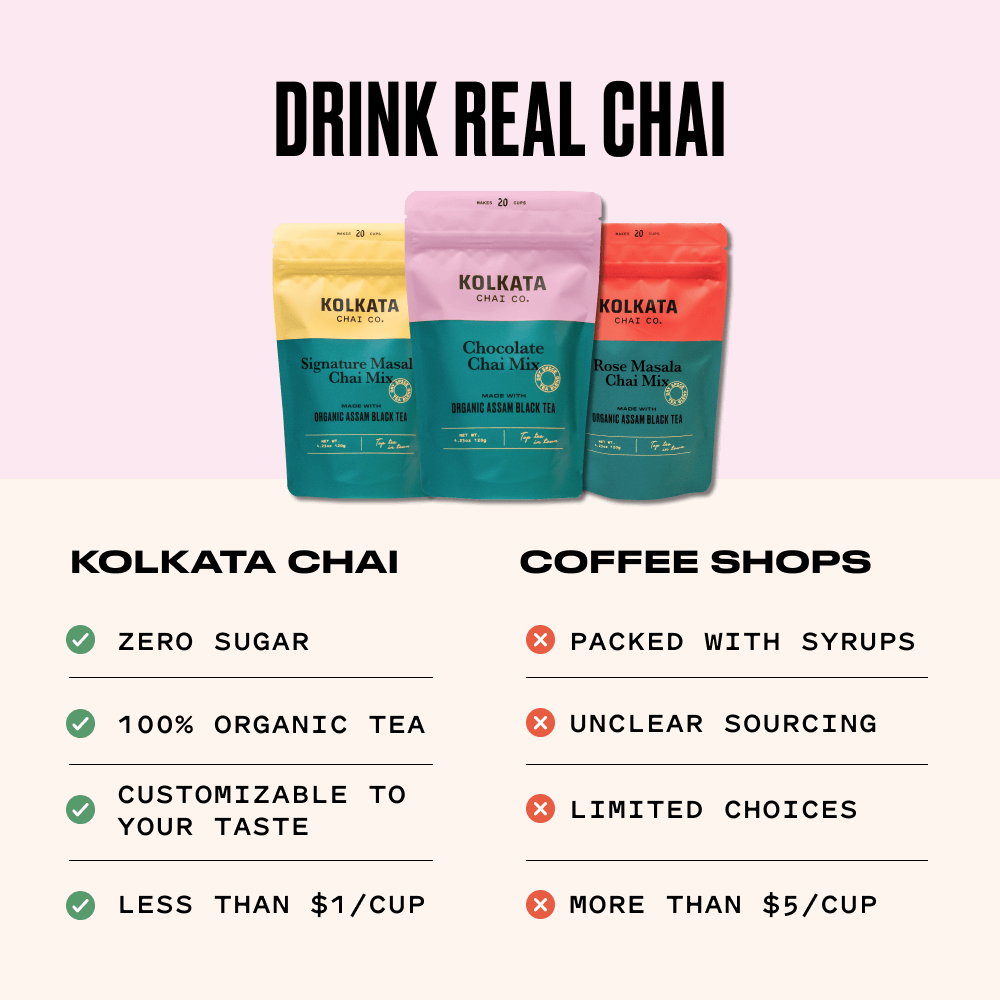 Chocolate Masala Chai Mix