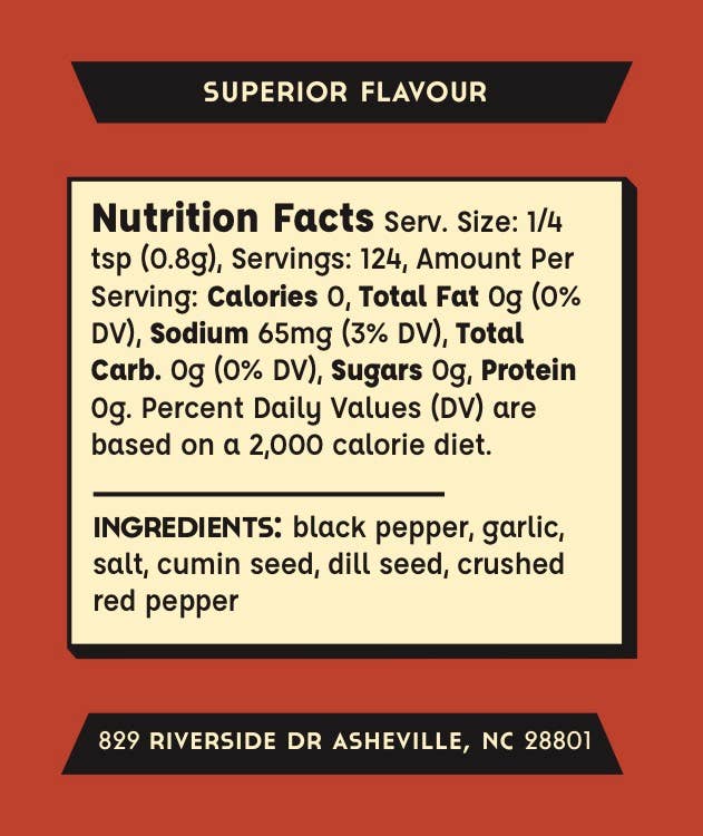 Classic Steak Rub