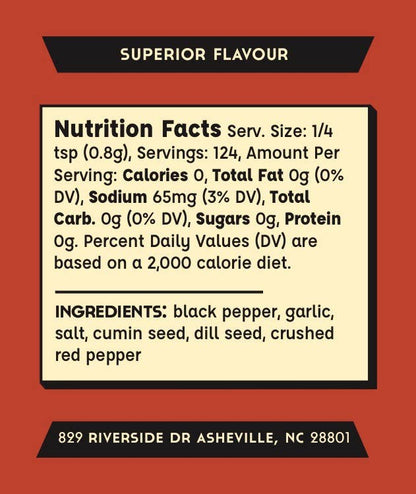 Classic Steak Rub