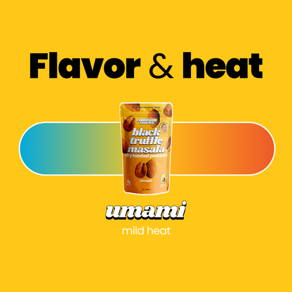 Black Truffle Masala Dry Roasted Peanuts