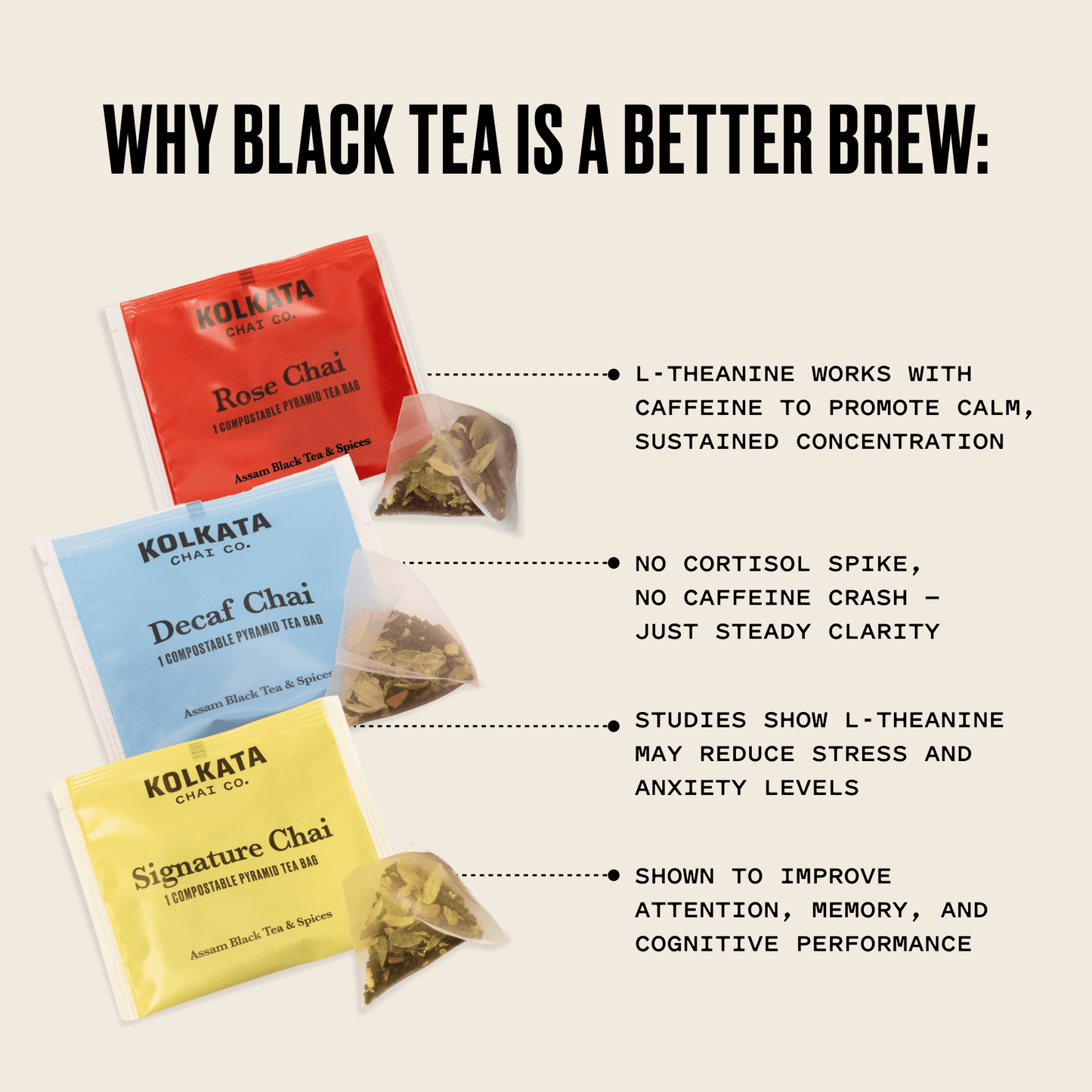 Masala Chai Tea Bags : Signature