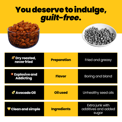 Original Masala Dry Roasted Peanuts