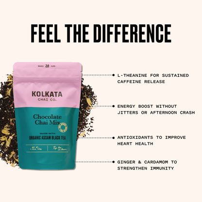 Chocolate Masala Chai Mix