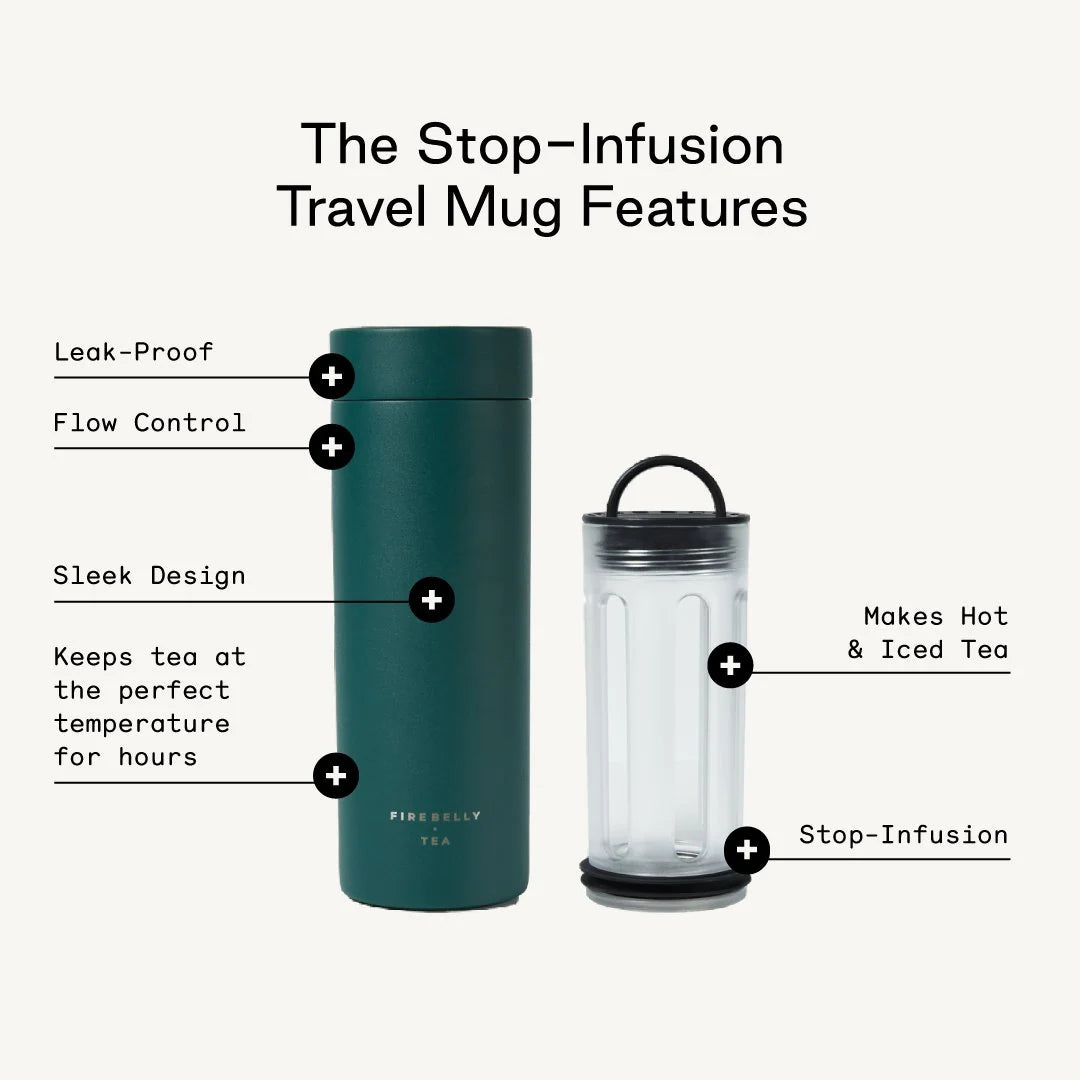Stop-Infusion Travel Mug | Travel Press